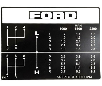 Gear Shift Decal 4000 8 Speed IPTO
